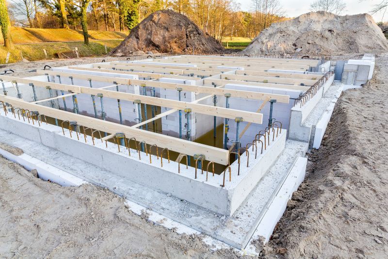 Foundation Construction in Greenville, SC