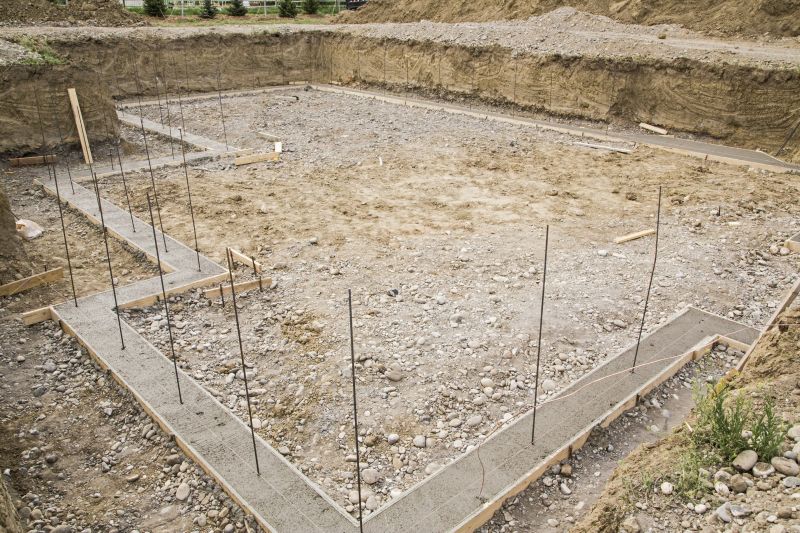 House Footing Construction in Greenville, SC